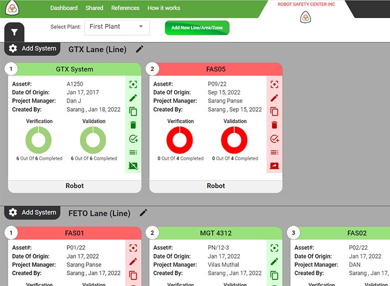 Robot Center-Standard-Based Risk Assessment Software